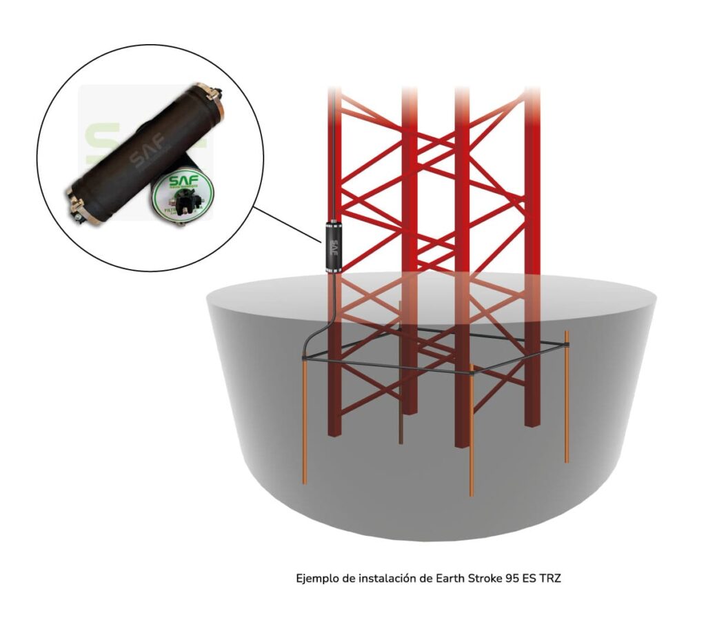 Instalación Earth Stroke - Filtros de Tierra SAF Nuevas Tecnologías